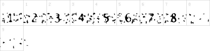 Numbers