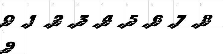 Numbers