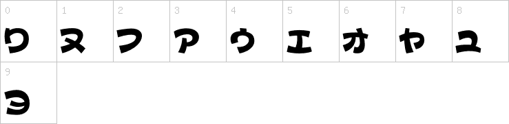 Numbers