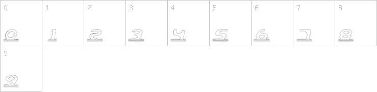 Numbers