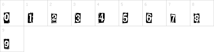 Numbers