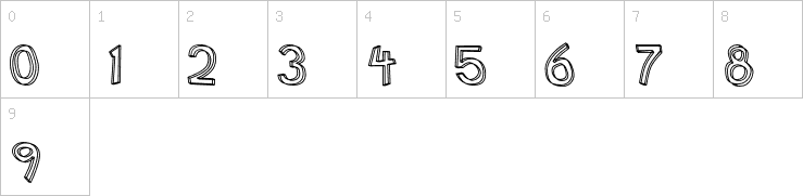 Numbers