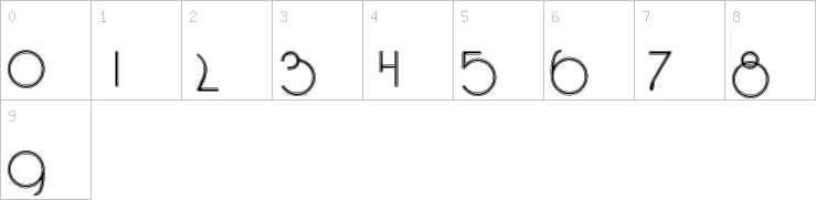 Numbers