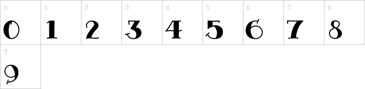 Numbers