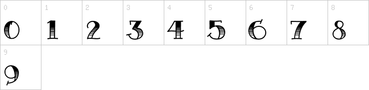 Numbers