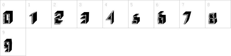 Numbers