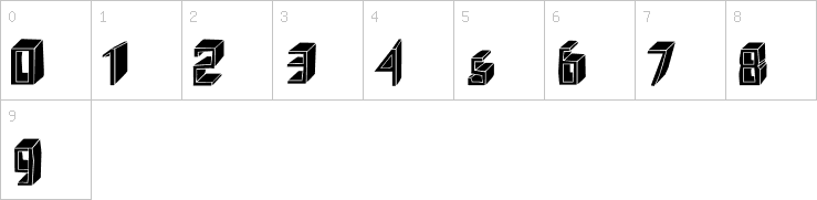 Numbers