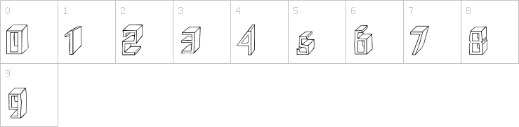 Numbers