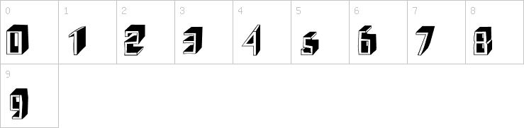 Numbers