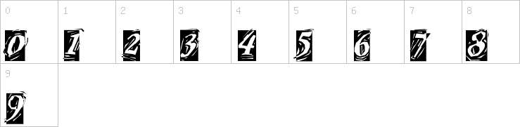 Numbers