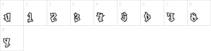 Numbers
