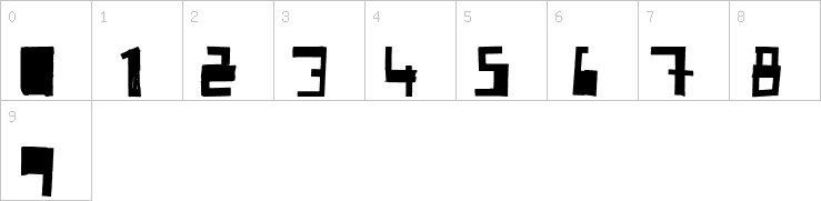 Numbers