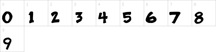 Numbers