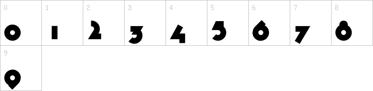 Numbers