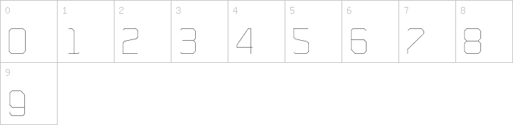 Numbers