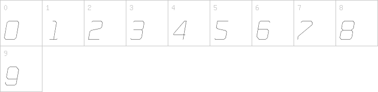 Numbers
