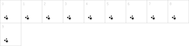 Numbers