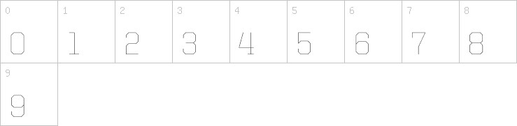 Numbers
