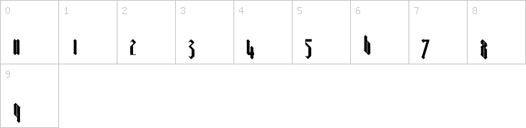 Numbers