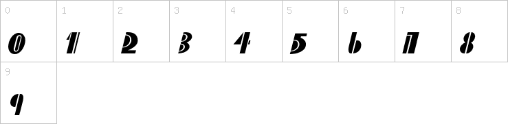 Numbers