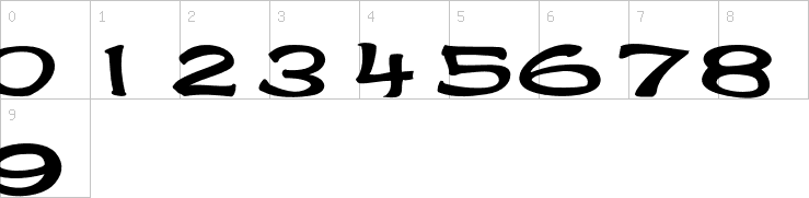 Numbers