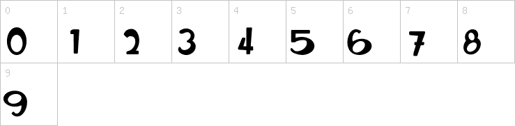 Numbers