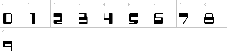 Numbers