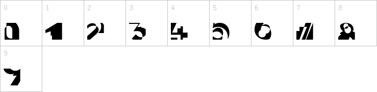 Numbers
