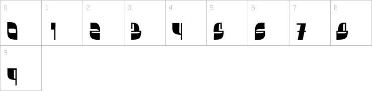 Numbers