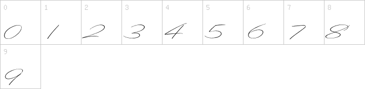 Numbers