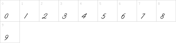 Numbers