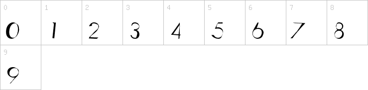 Numbers