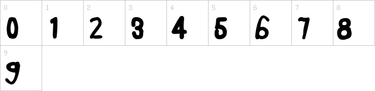 Numbers