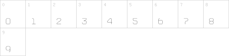 Numbers