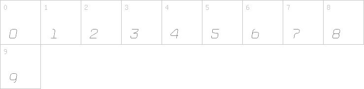 Numbers