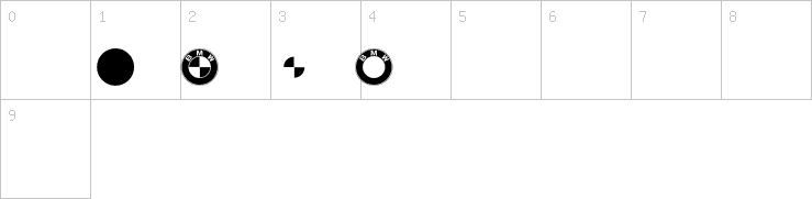 Numbers