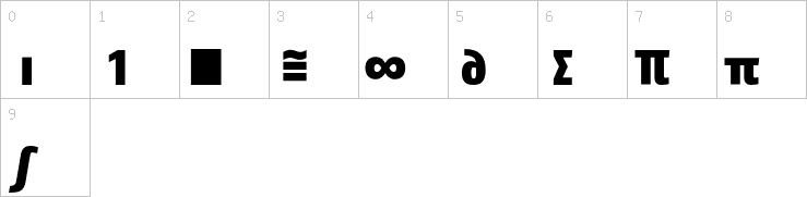 Numbers