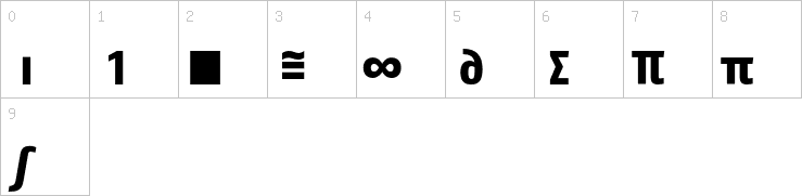 Numbers