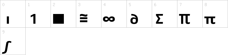 Numbers