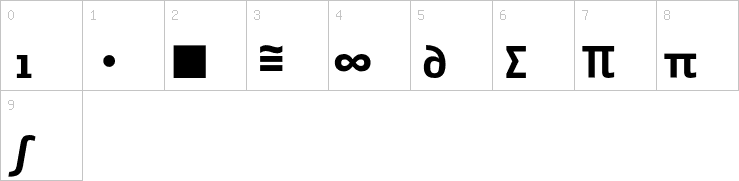 Numbers