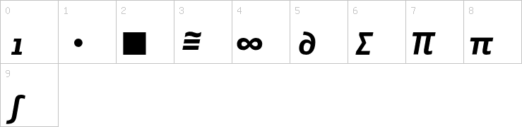 Numbers