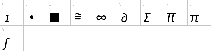 Numbers