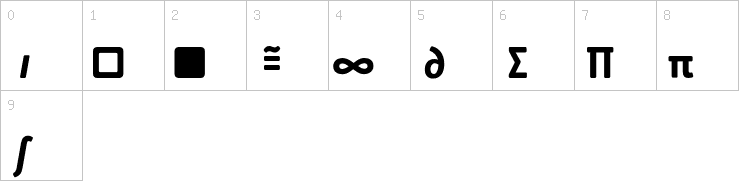 Numbers