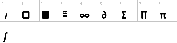 Numbers