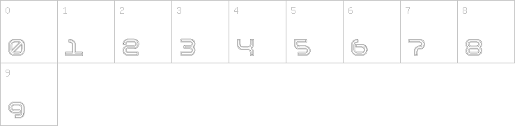 Numbers