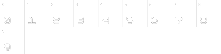 Numbers