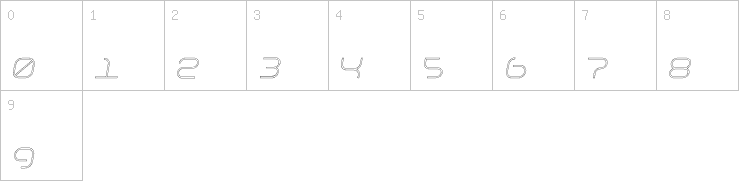 Numbers