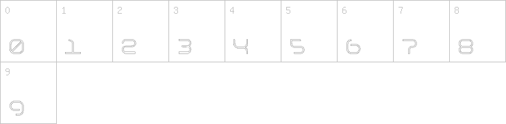 Numbers