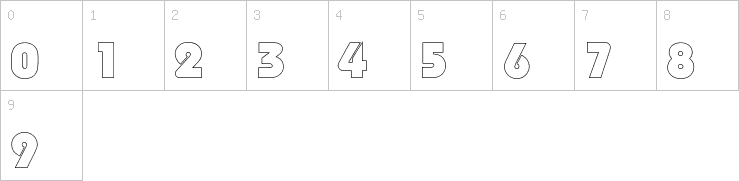 Numbers