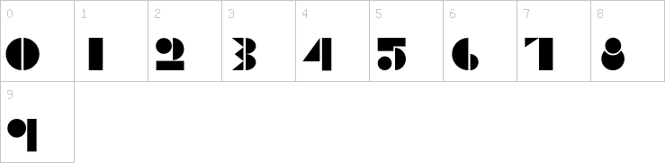 Numbers